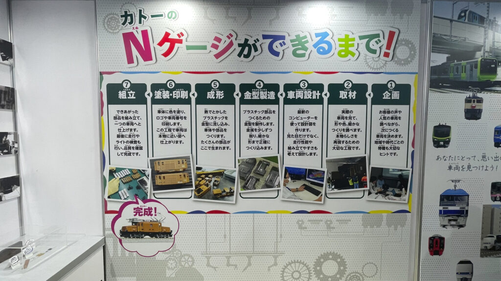 カトー出店ブース画像