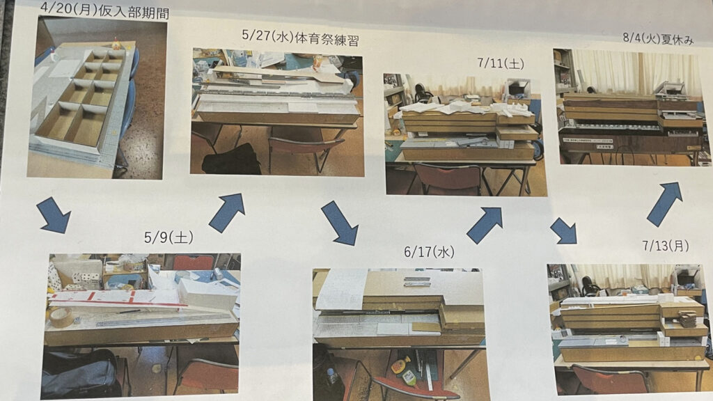 東京都立大崎高等学校ジオラマ画像